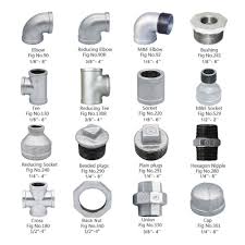 Pipe Coupling